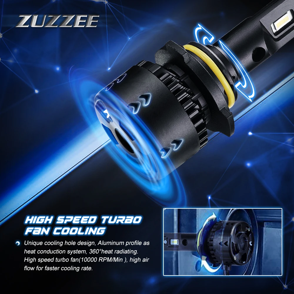 2 шт. светодиодный мини автомобильный головной светильник 9005 DC12V 24V галогенная