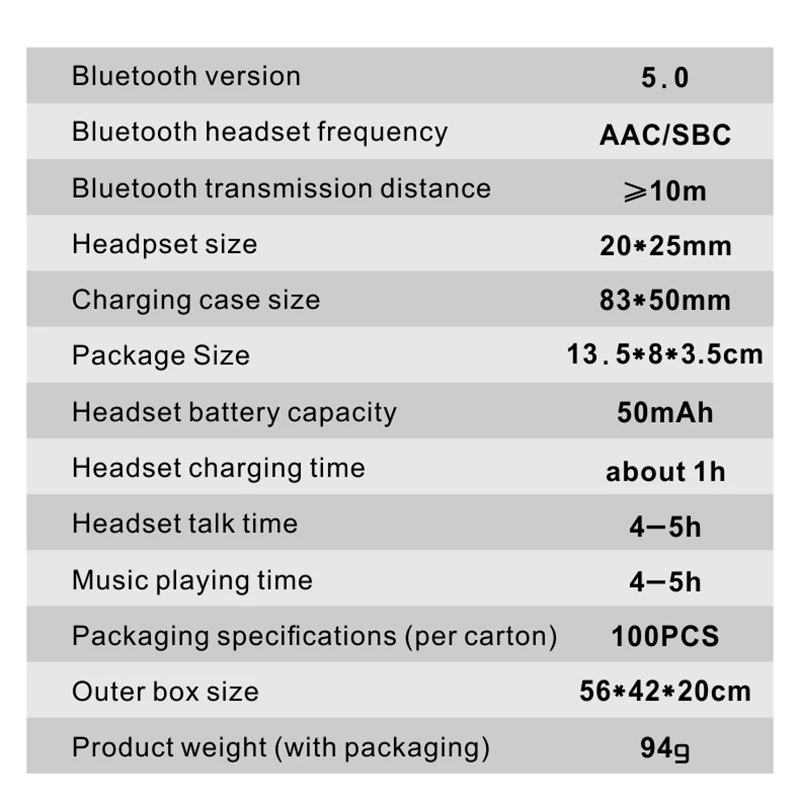 Наушники-вкладыши M12 TWS Bluetooth 5 0 с шумоподавлением | Электроника
