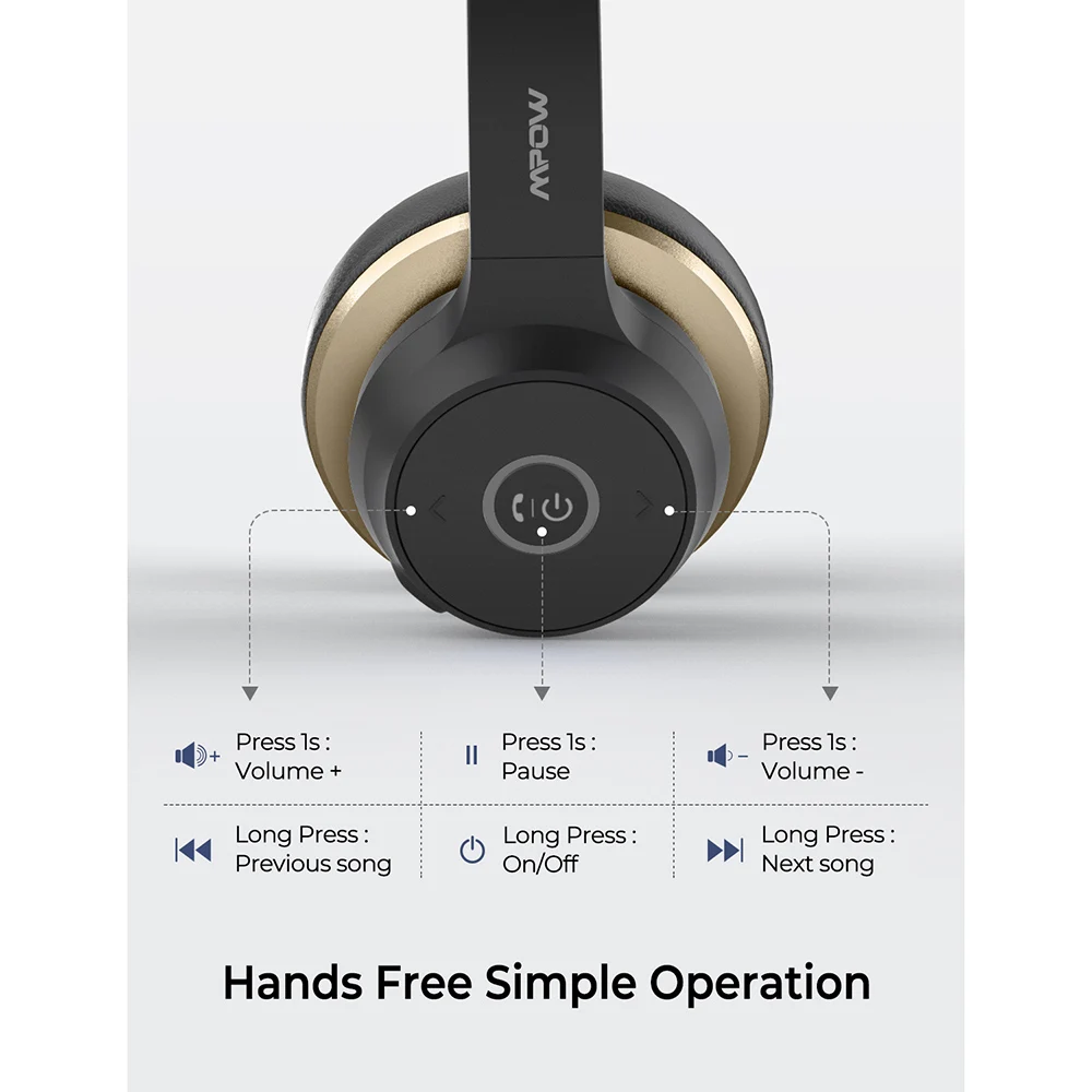 

Upgarded Mpow HC5 Wireless Headset Bluetooth 5.0 Headphones Business Earphone with Dual Microphone Noise Cancelling for PC Skype