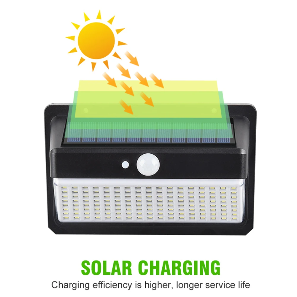 

Уличный настенный светильник на солнечной батарее с датчиком движения и 3 режимами работы