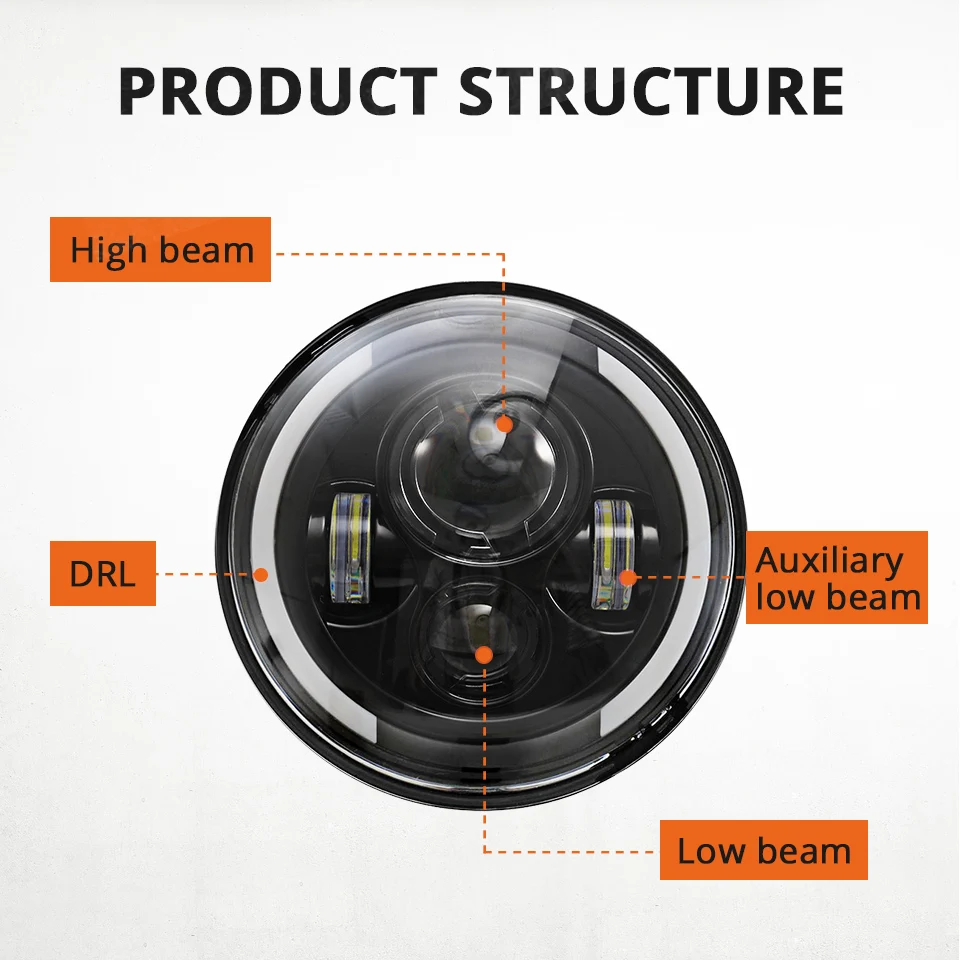 Светодиодный светильник Partol для мотоцикла 7 дюймов 60 Вт H4 H13 DRL дальний и ближний
