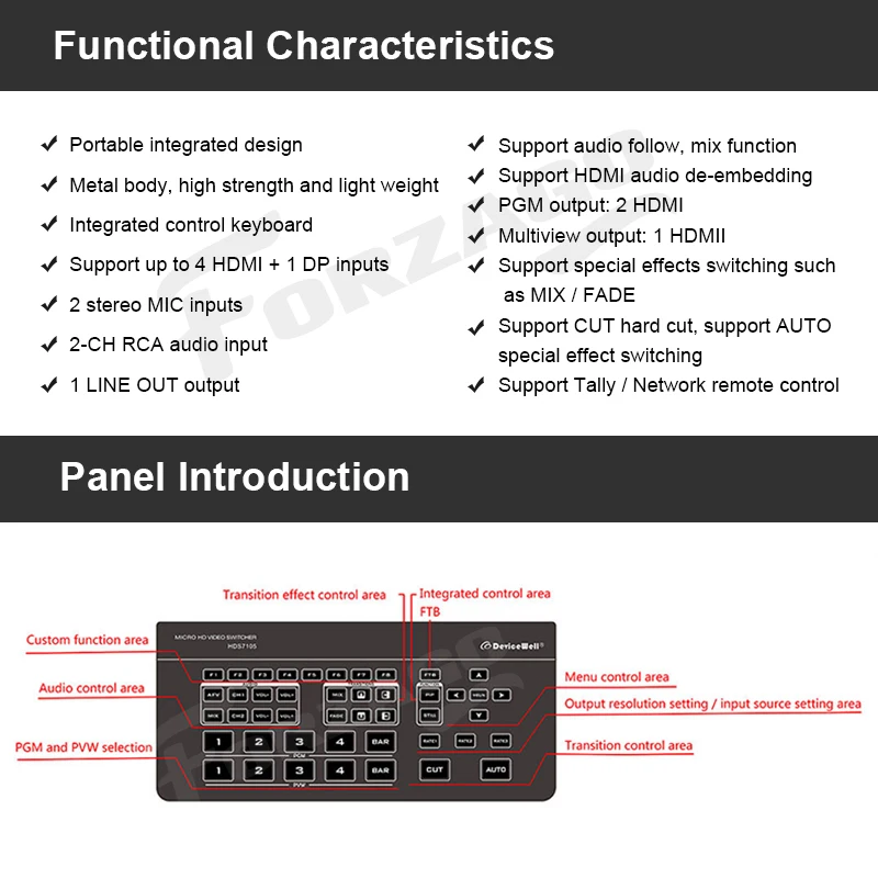 Супер мини-переключатель DeviceWell HDS7105 4 + 1 DP входы видео переключатель для новых