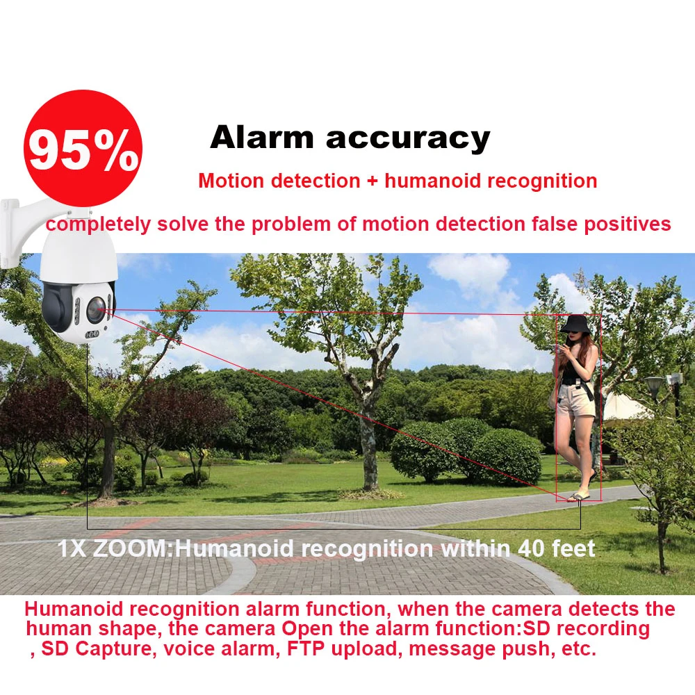 Мини 4 'ɵMP 4MP беспроводной Wifi автоматическое отслеживание 20X оптический зум