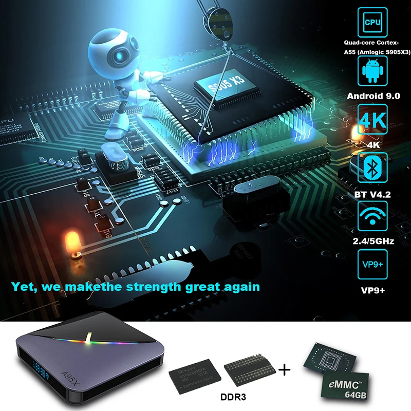 A95X F3 RGB светильник ТВ приставка Android 9,0 Amlogic S905X3 4 Гб 64 Гб Смарт ТВ приставка Flex 8 к H.265 двойной wifi Netflix медиаплеер