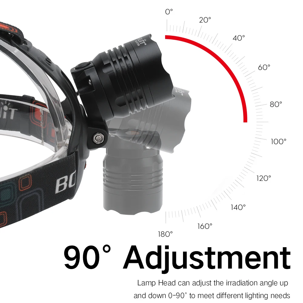 

BORUiT RJ-2158 XM-L2 LED Headlamp Power Bank 5Mode Powerful Headlight 18650 Head Torch For Camping Hunting Waterproof Flashlight