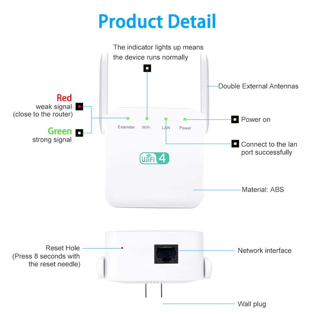 

NEW 2021 Wireless Wifi Repeater Wifi Long Range Extender Amplifier 300 Mbps Wi fi Booster Wi-fi Repeater 802.11N Access Point