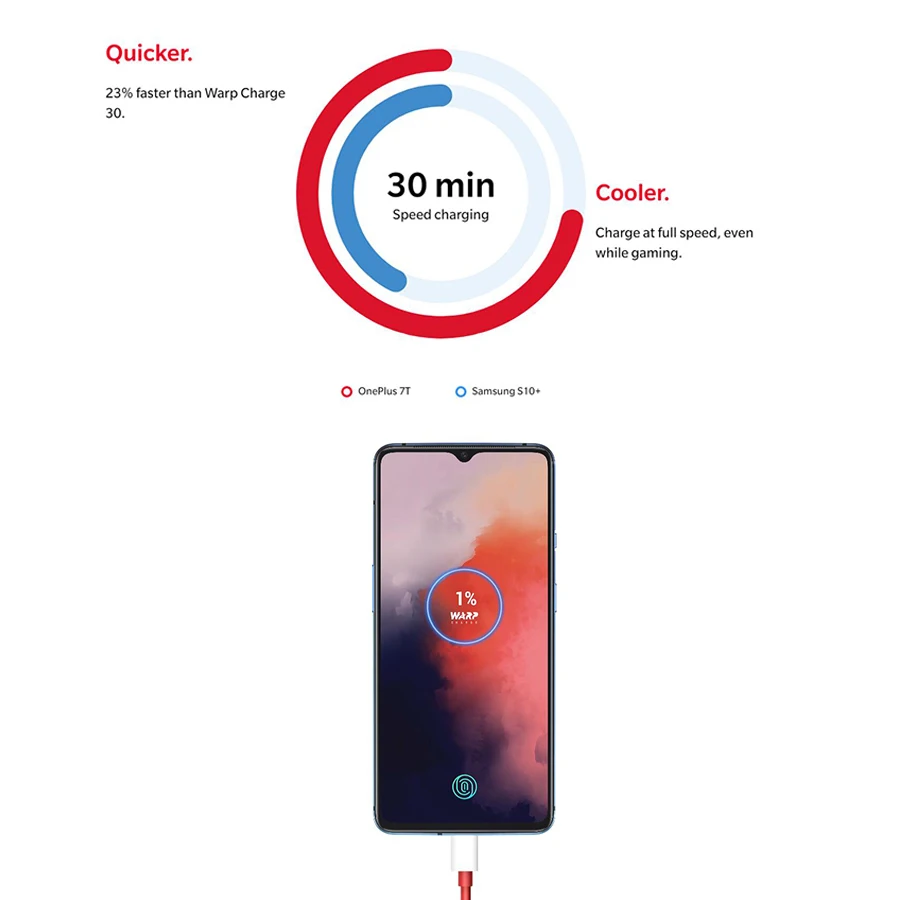 Global Firmware Oneplus 7T 8GB 128GB 256GB Mobile Phone Snapdragon 855 Plus 6.55" 48MP Triple Camera 4G Android 10.0 NFC phone