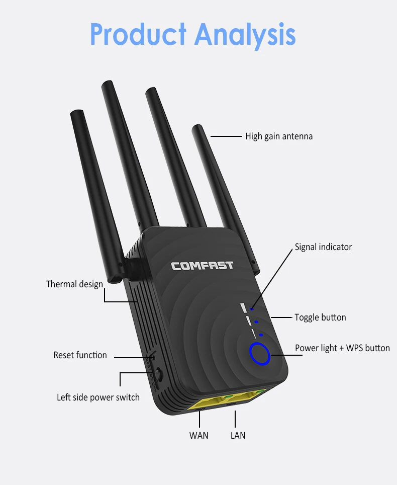 Повторитель Wi-fi Comfast 5 ГГц 1200 Мбит/с 4 антенны 2 дБи | Компьютеры и офис