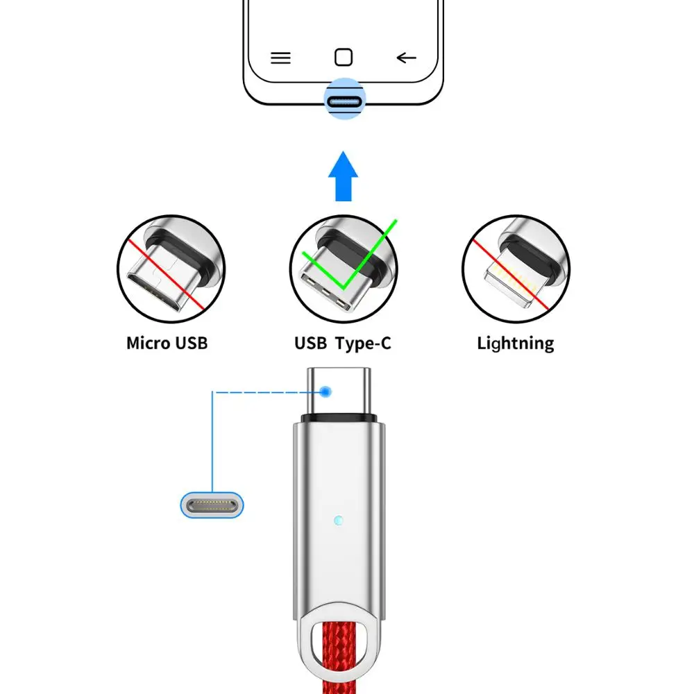 

USB Type C Cable For Samsung S20 Huawei P40 Pro Fast Charge Type-C Mobile Phone Charging Wire USB C Cable Data Transmission Line