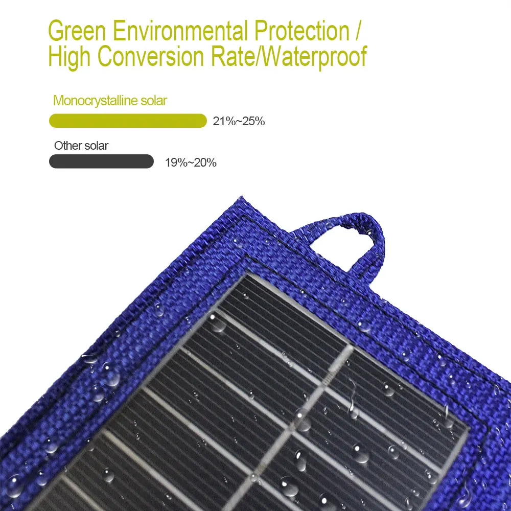 Folding 5W Solar Cells Charger 5V 1A USB Output Devices Portable Panels for Smartphones | Электроника