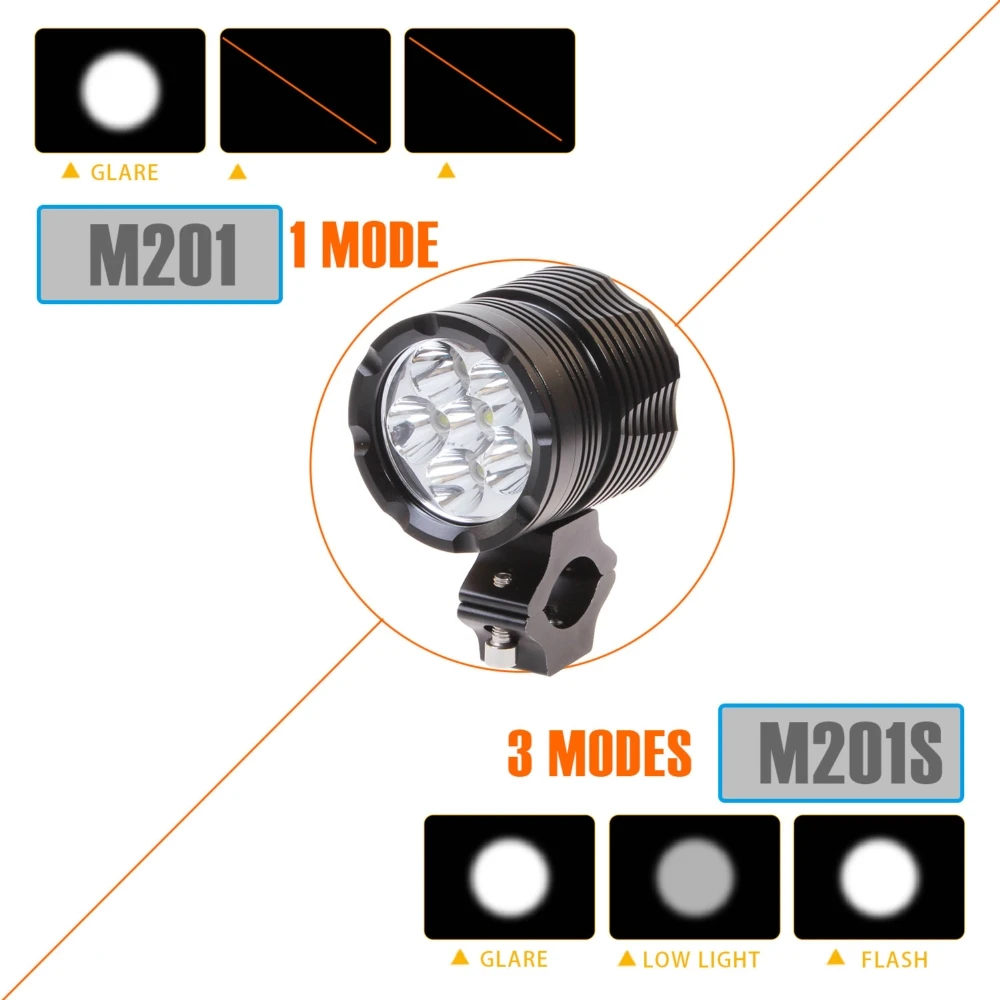 Водонепроницаемый светодиодный мотоциклетный Головной фонарь 4800 лм |