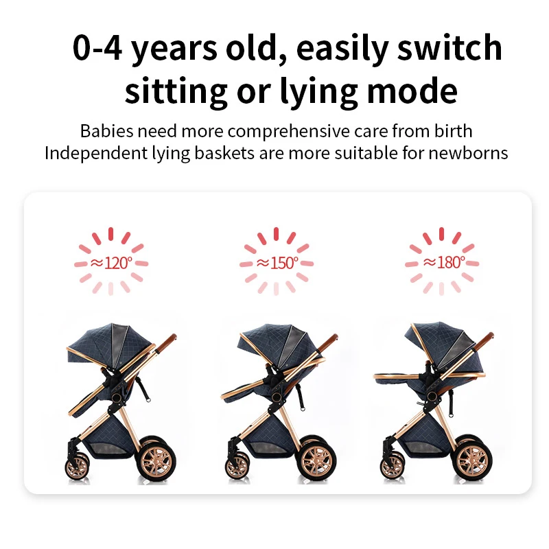 Детская коляска 3 в 1 с высоким ландшафтом откидывающейся спинкой складная