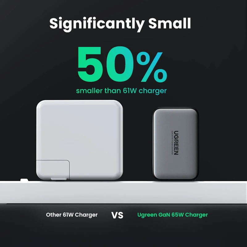 ugreen 65w gan charger usb fast charger qc 4 0 pd3 0 for iphone 13 12 samsung huawei xiaomi phone charger type c quick charger free global shipping