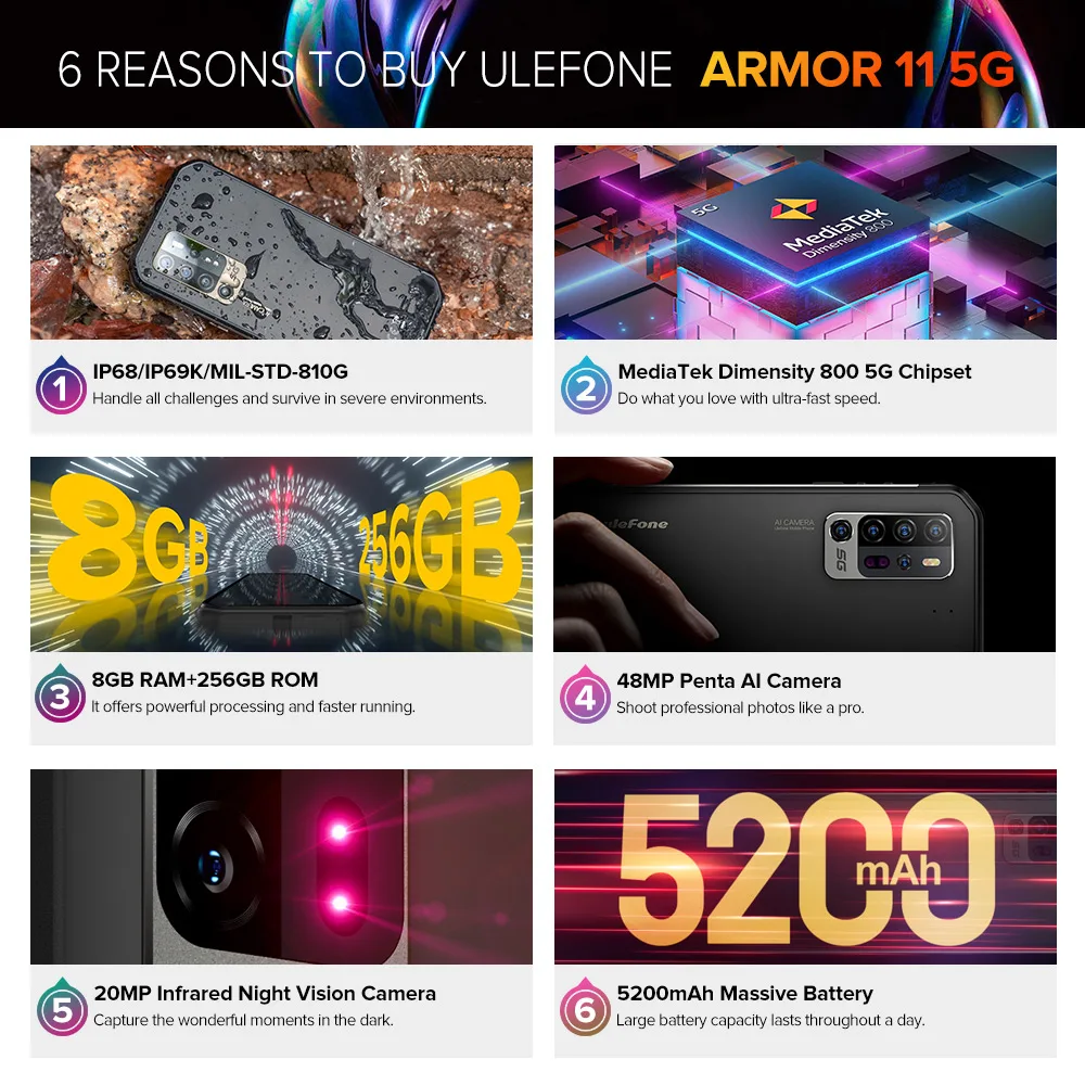 Смартфон Ulefone Armor 11 5G прочный мобильный телефон IP68 Android 10 8 ГБ + 256 20 МП ИК ночное