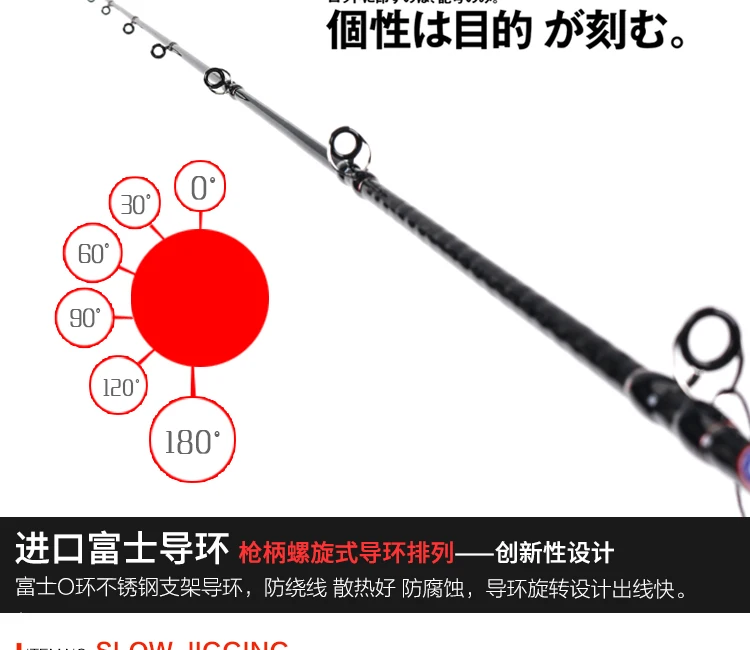 NewJapan полный fuji части MADMOUSE медленный джигггинг стержень 1,9 м 12 кг приманка вес 60-150 г лодка Спиннинг/Литье океана удочка