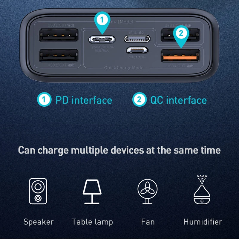 Baseus 30000mAh PowerBank QC 3.0 USB PD Быстрое зарядное устройство 33W Power bank Зарядное для телефона