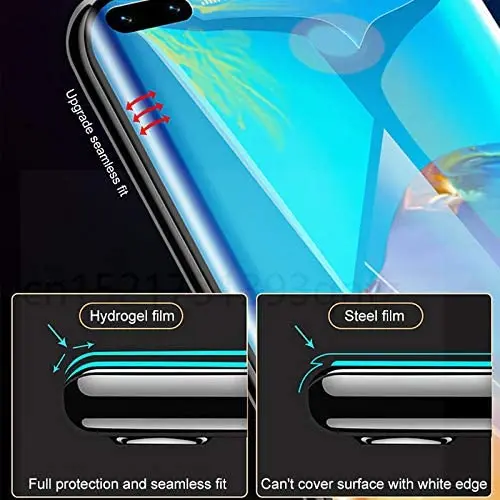 Пленка гидрогелевая для смартфона Huawei | Мобильные телефоны и аксессуары