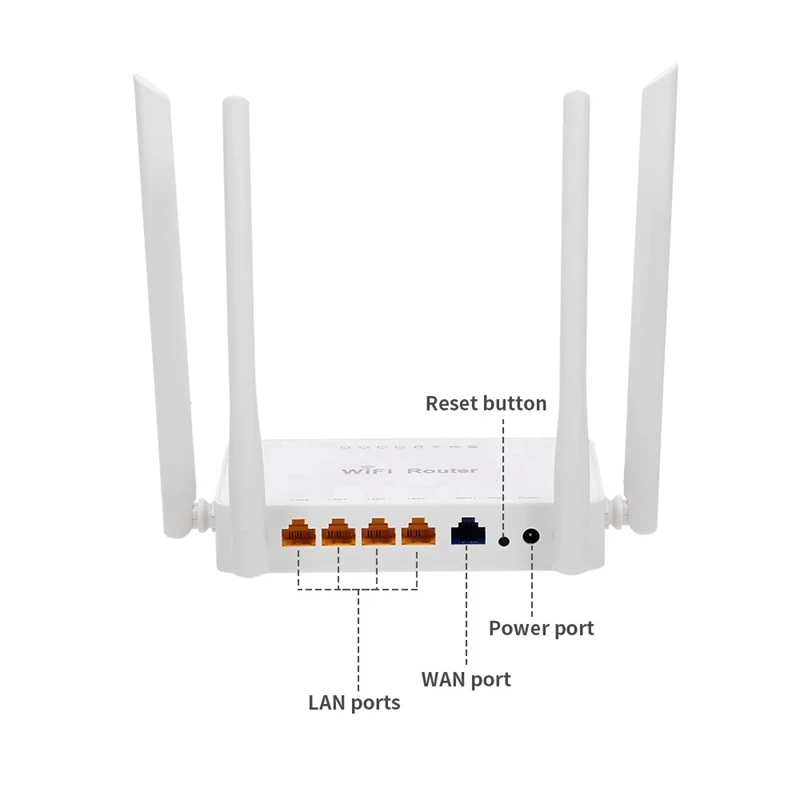 

WE1626 Wireless Router 2.4G 300Mbps WiFi Router 5 Ports Router with 4 External Antennas(US Plug)