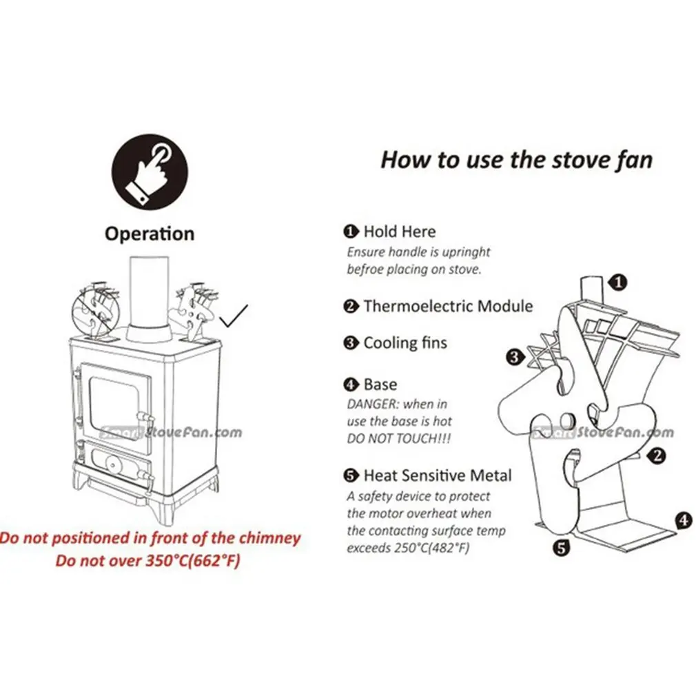 В комплект входят 3 лезвия Вентилятор для печи работающий от тепловой энергии