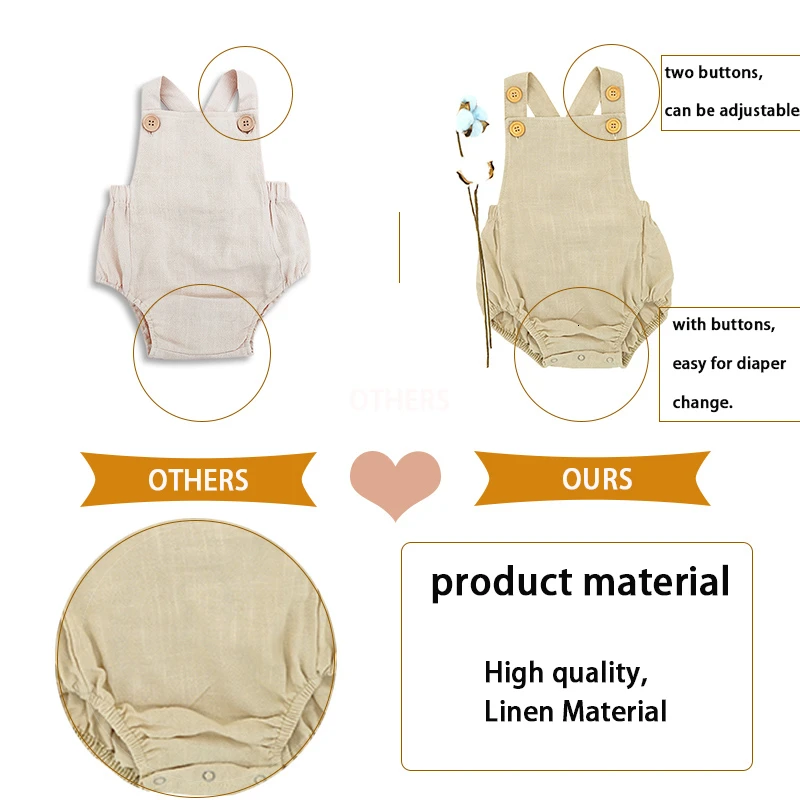 Комбинезон для маленьких мальчиков льняные летние комбинезоны на пуговицах