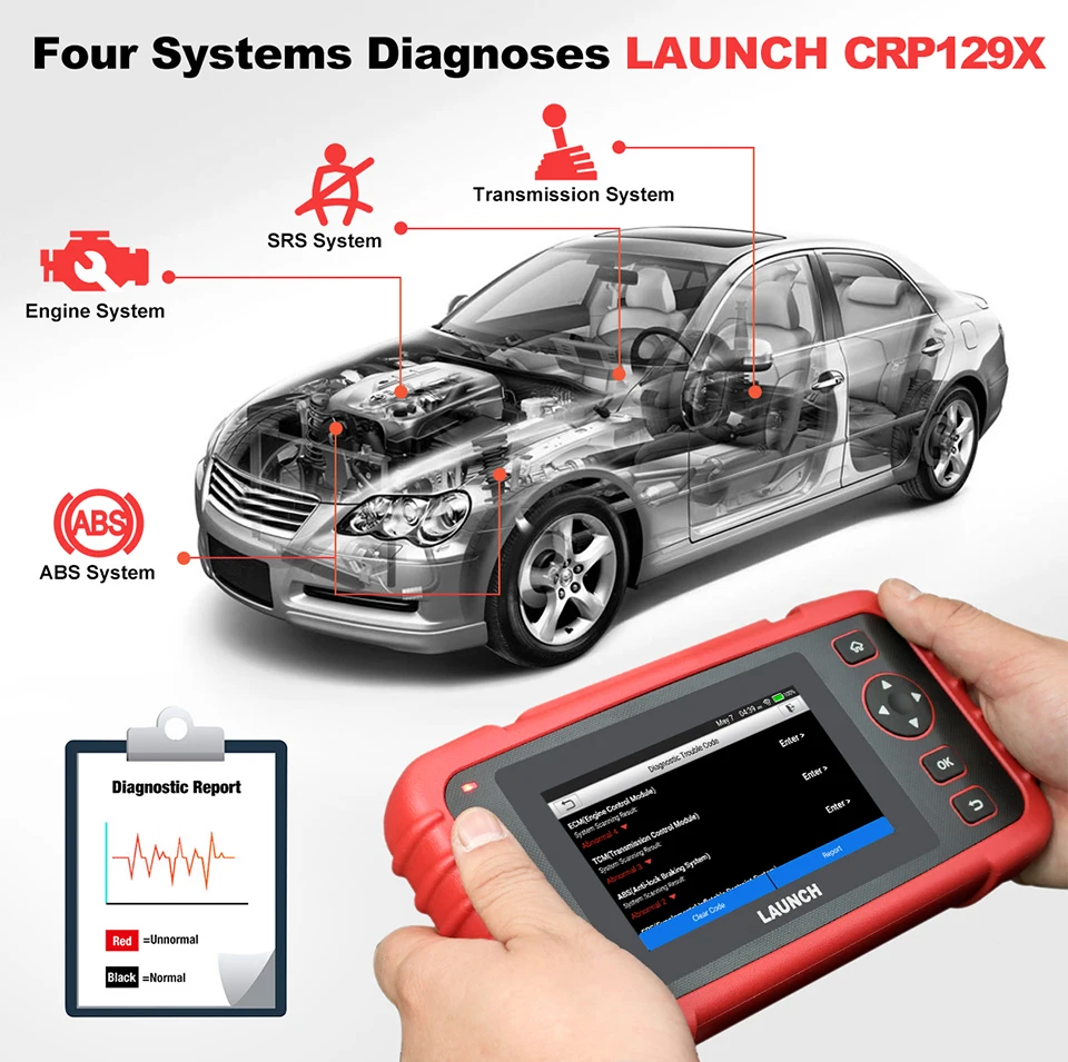 Диагностический сканер X431 CRP129X OBD2 инструмент для диагностики двигателя 4 система