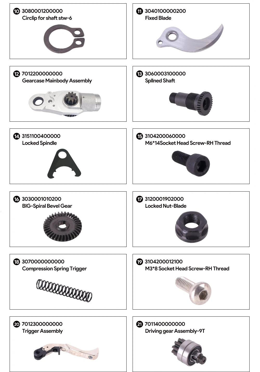 Электрические ножницы для обрезки G04 с прогрессивной защитой пальцев (аксессуар