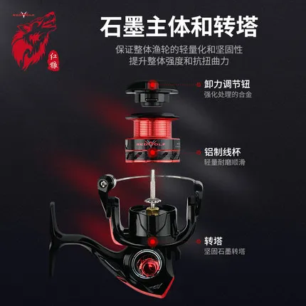 Катушка рыболовная RedWolf TAV 2020 3000: 1 3 + 1BB максимальная тяга 6 кг графитовый корпус