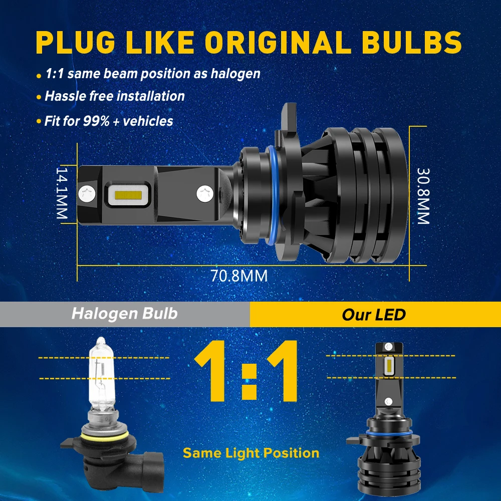 Автомобильные светодиодные фары M2 Mini Led 9012 9005 9006 HB3 HB4 H7 H4 H8 H11 Светодиодная лампа