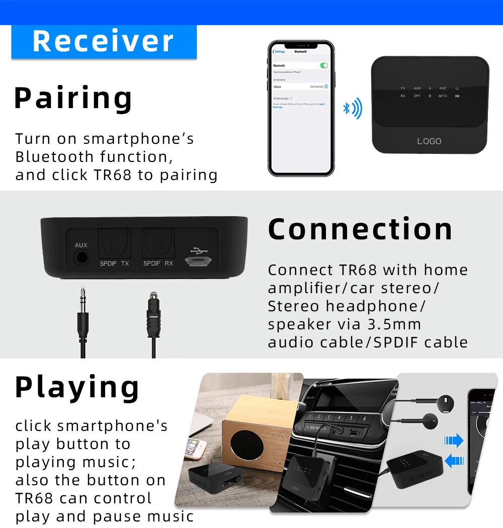 

Bluetooth 5.0 Receiver Aptx-HD Low Latency Lossless Stereo Wireless Adapter for TV PC Car Speaker 3.5mm Jack Aux Audio Transmitt