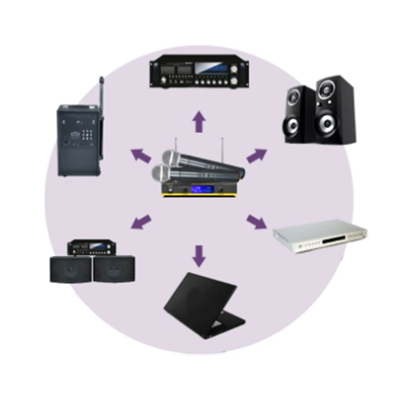 2 шт. профессиональный беспроводной конденсаторный ручной микрофон с приемником