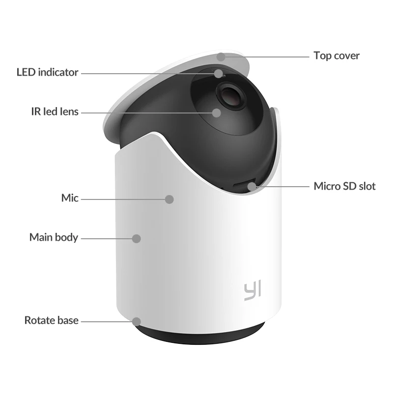 YI Dome U Security Indoor Cam панорамирование и наклон IP 1080P с Wi-Fi человека питомца AI видео