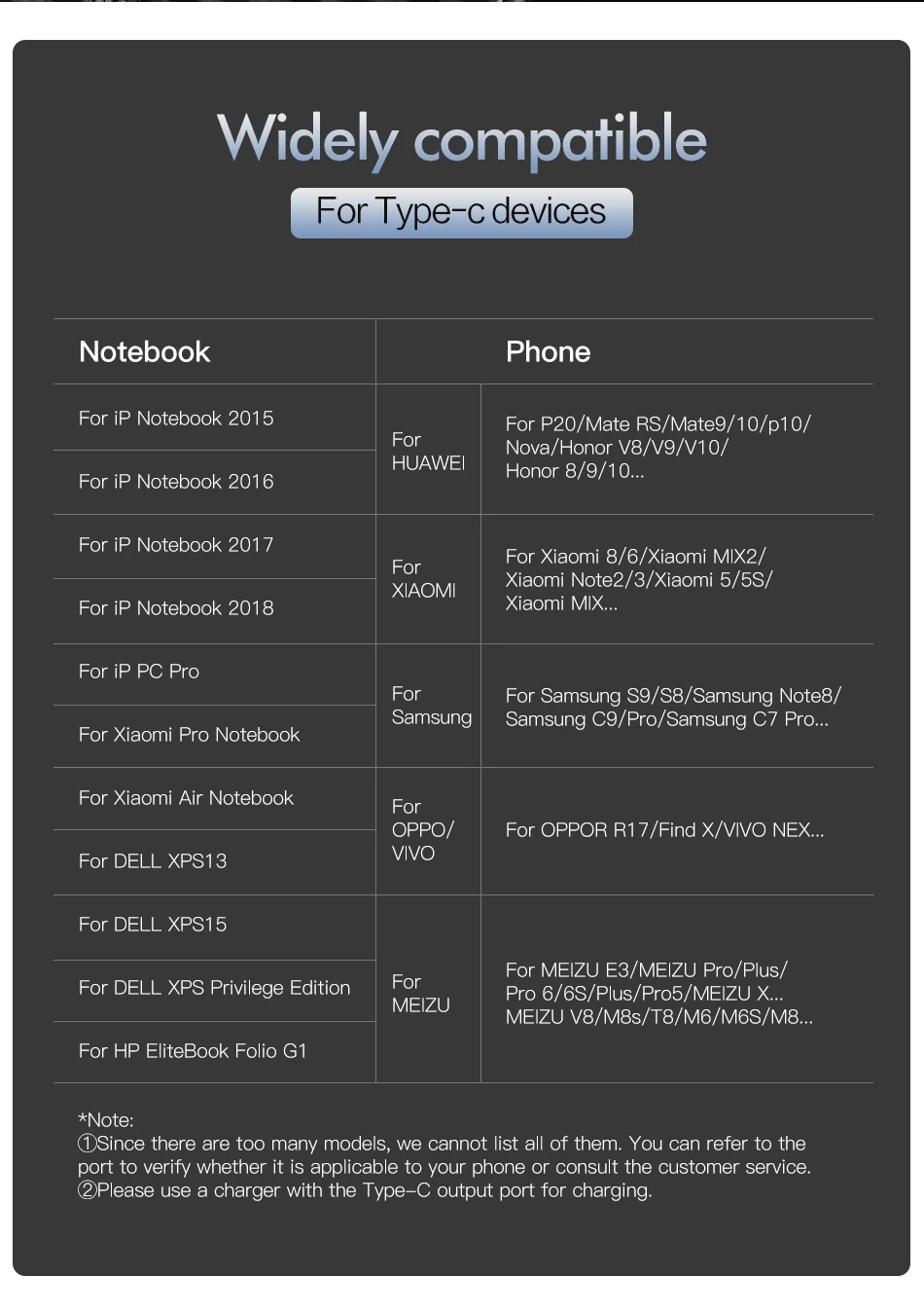 ROCK 60 Вт PD USB C к usb type C кабель для Macbook Xiaomi Redmi Note 8 Pro Quick Charge QC4.0 PD Быстрая зарядка кабель для зарядного устройства