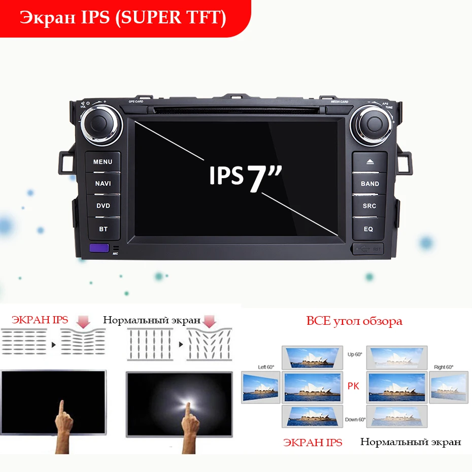 Ips DSP 8 ядерный 4G 64G 2 Din Android 9 Автомобильный мультимедийный dvd-плеер gps для TOYOTA COROLLA 2012 2013 AURIS Altis автомобильный Радио wifi obd2