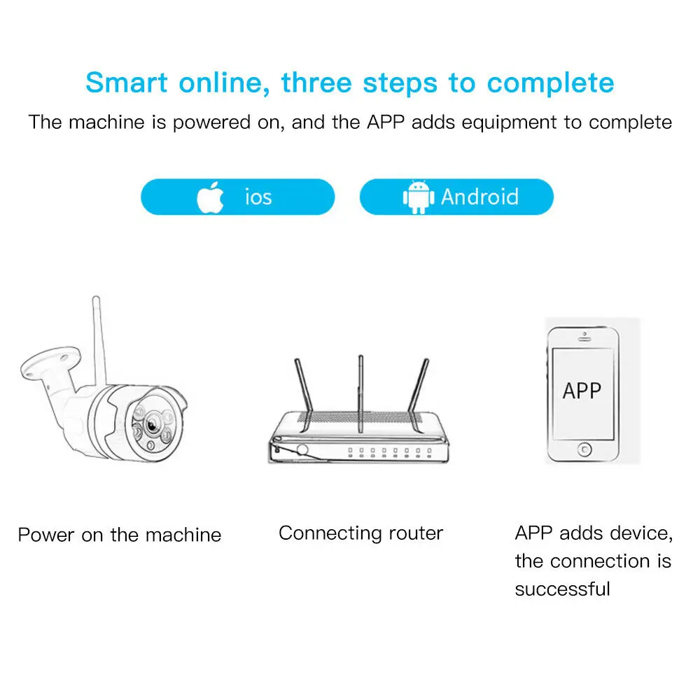Новая wifi Беспроводная ip-камера 1080P HD Беспроводная сеть Wi-Fi ip-камера 1080P HD сетевая камера видеонаблюдения/наружная безопасность IR Nigh