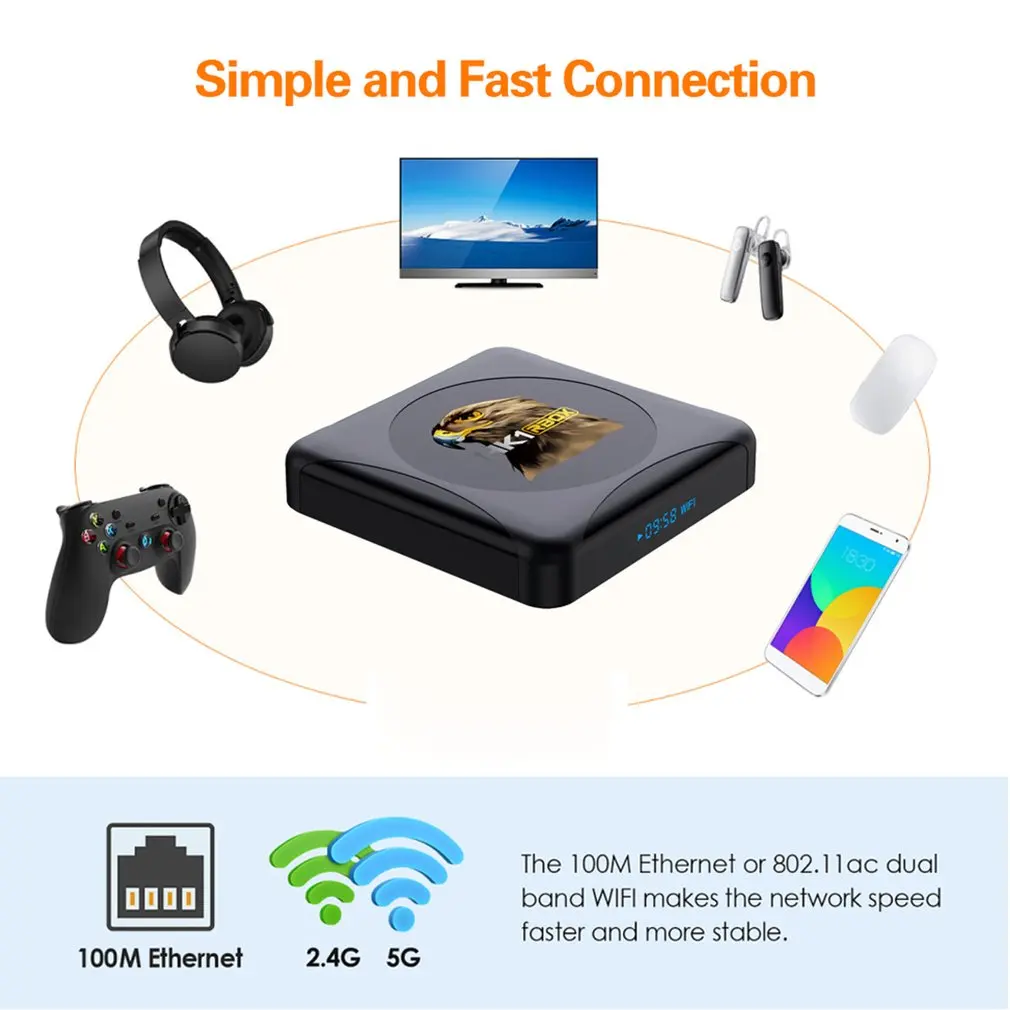 

R1 Mini Smart HD 4K Dual WiFi+wireless Network Player 4+32G Memory Media Player Box Smart TV Box For HK1