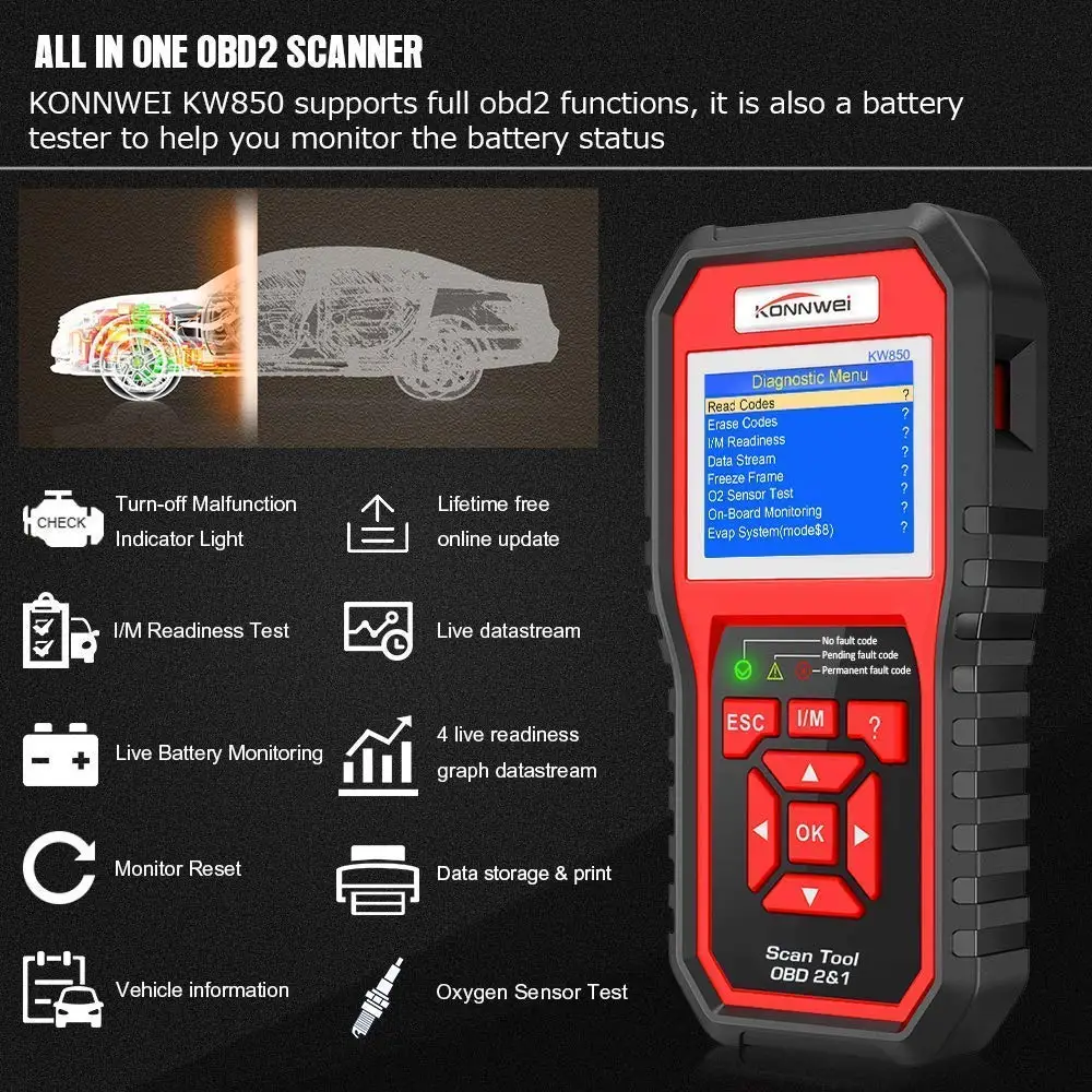 Профессиональный OBD2 сканер автомобильный KW850 код ридер OBD II и EOBD код сканер Авто диагностический инструмент для всех автомобилей после 1996