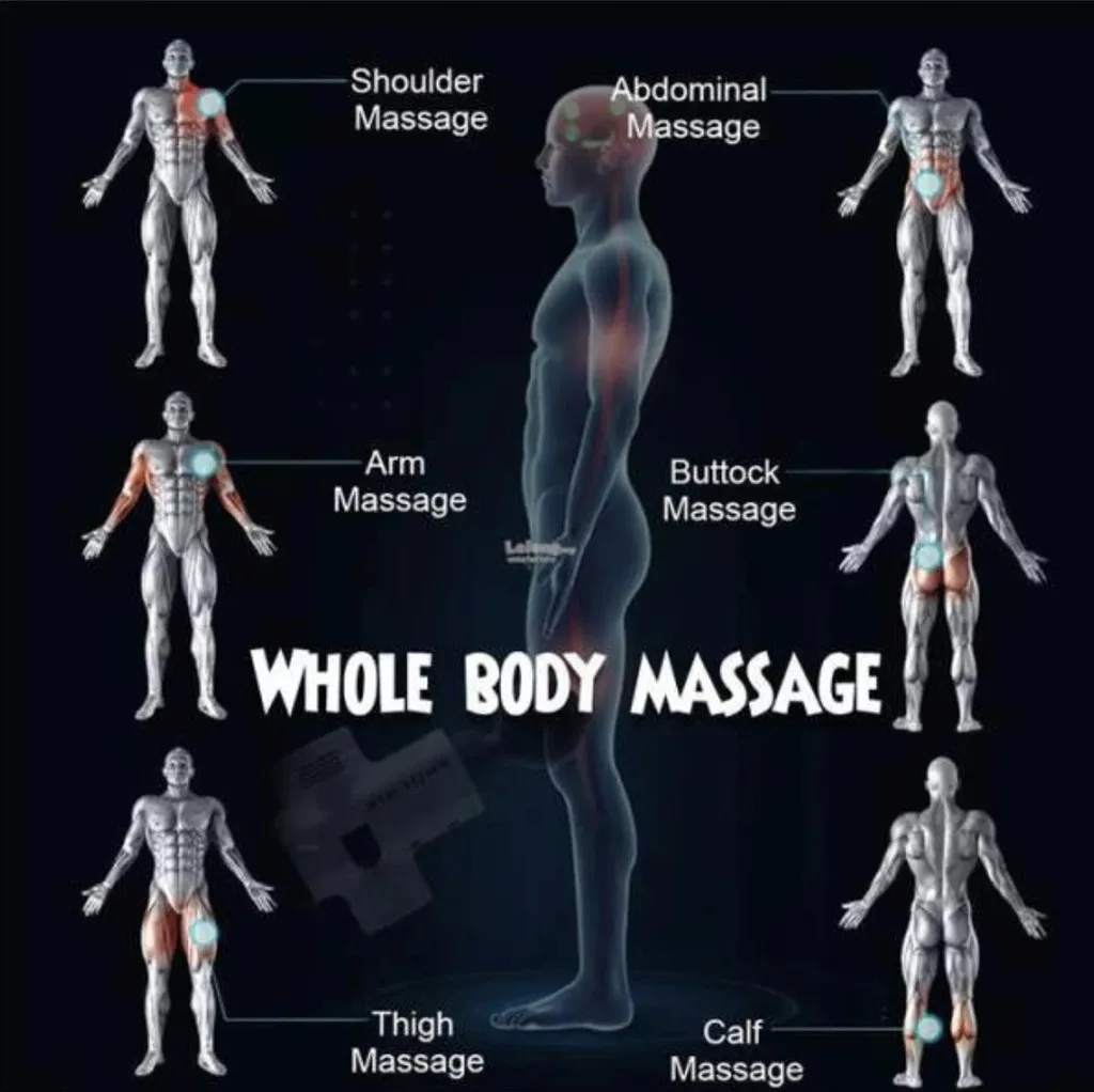 

Unisex Massage Gun Percussion Massage 8 Tips Vibration Muscle Body Therapys Massager Recovery Slimming Shaping Massager With Bag