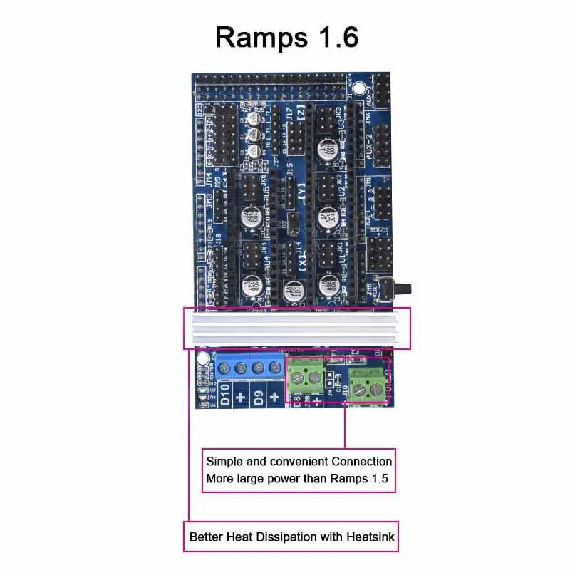 RAMPS 1 6 R6 панель управления материнская плата 4 слоя PCB Reprap Mendel Prusa Ramps совместима с