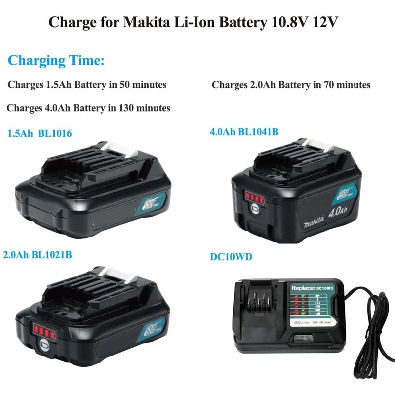 DC10WD литий Батарея Зарядное устройство для MAKITA 10 8 V 12V BL1015 BL1016 BL1021B BL1041B FD05 DT03 RJ03Z SH02Z