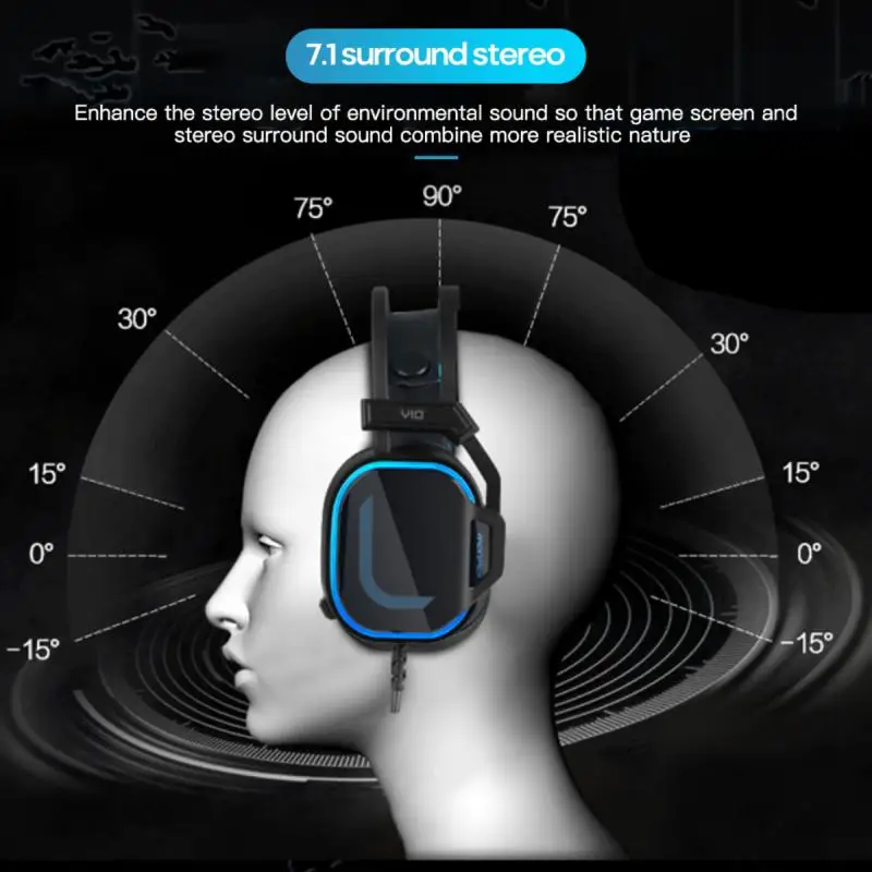 Профессиональные студийные наушники с микрофоном 7 1 каналов накладные Проводные