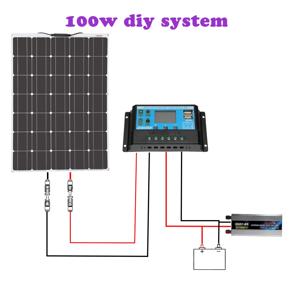 

RG 5 pcs 100w Solar Panel semi flexible 500W solar system Photovoltaic monoctrystalline 12v 24V battery/yacht/RV/car/boat RV