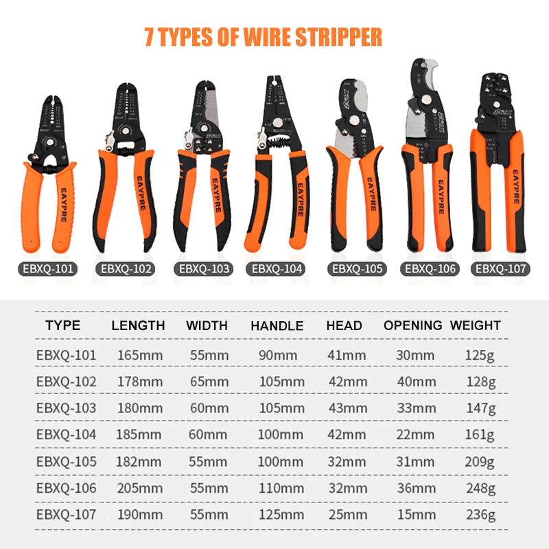 Многофункциональный инструмент для зачистки проводов REIZ плоскогубцы стальных