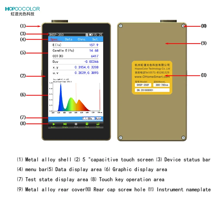 

Handheld Spectrometer OHSP350C No Software Light Wavelength Analyzer Connect With USB Computer