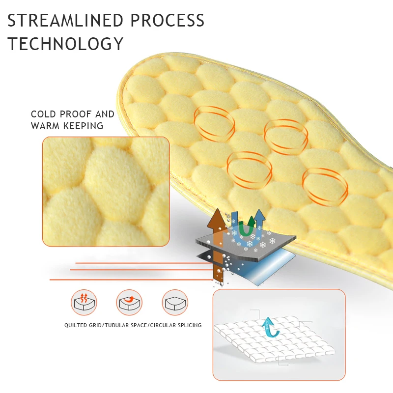 Теплые Дышащие стельки с подогревом для мужчин и женщин 1 пара | Обувь