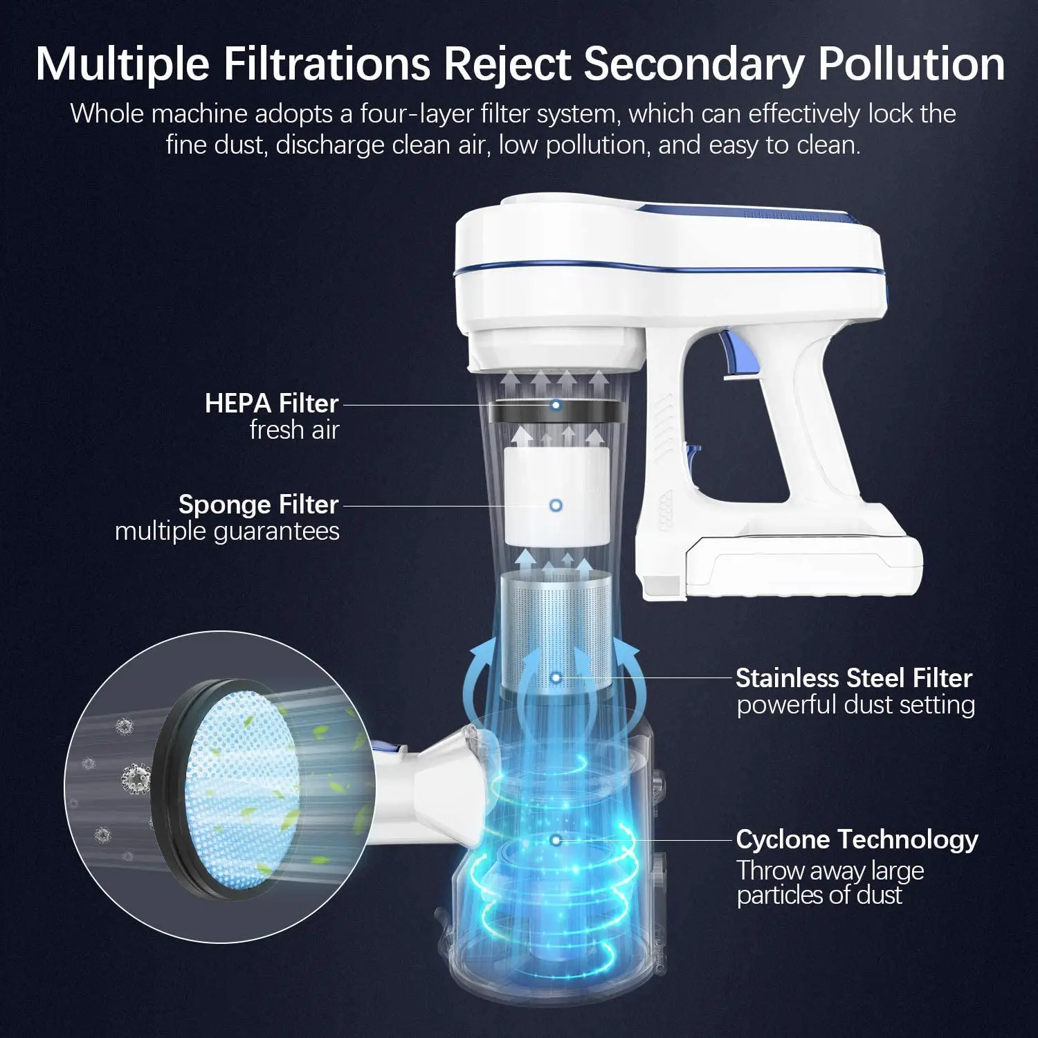 

Aposen H150 Cordless Stick Vacuum Cleaner 4in1 14KPa Suction Handhold LED Brush 1.2L Dust Cup 30min Battery for Hard Floor Pet