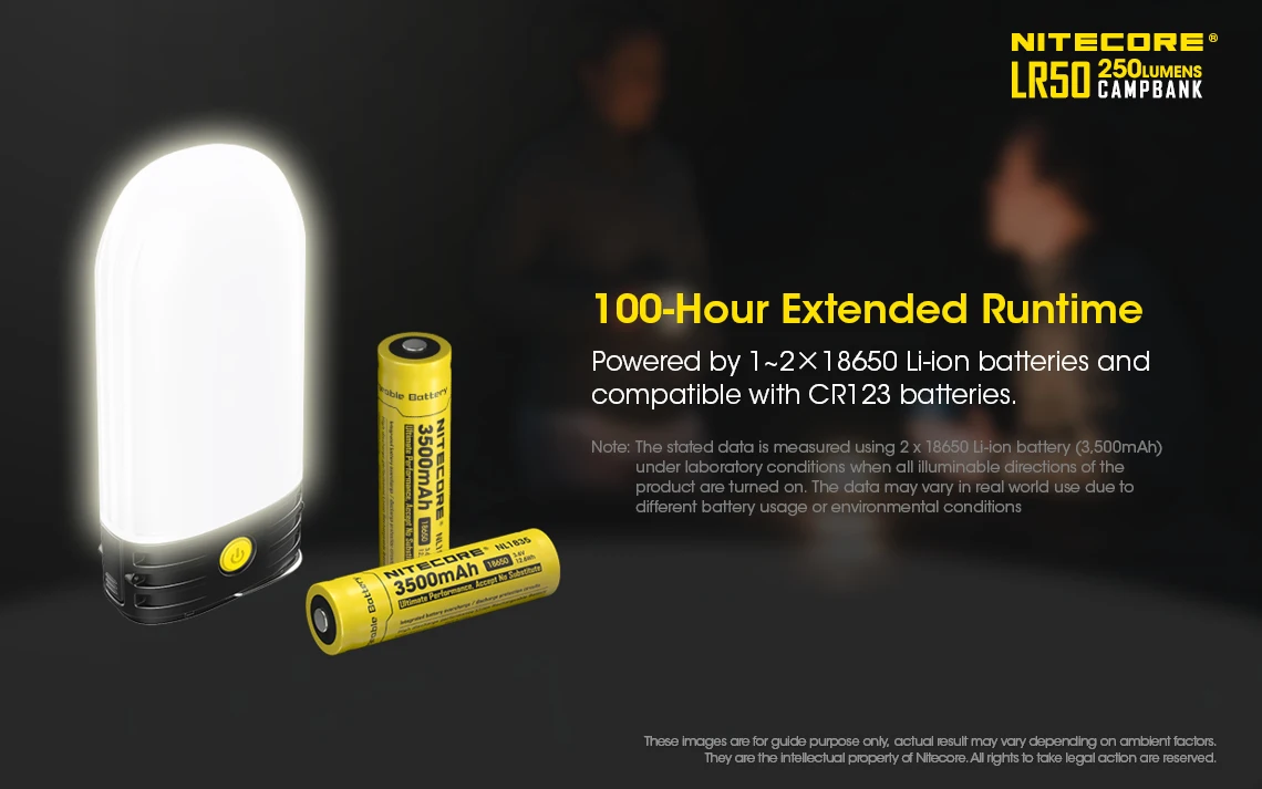 NITECORE LR50 открытый Мощность банка+ Кемпинг Фонари+ Батарея Зарядное устройство 3in1 9xCRI светодиоды 250LMs+ 2x3400 мАч 18650 клапанным NL1834