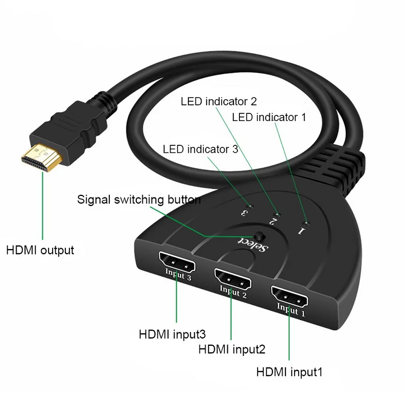 DIDIHOU Mini 3 порта Переходник HDMI разветвитель Кабель 3x1 переключатель сплиттер Поддержка Ultra HD 1080P для dvd-плеера HDTV Xbox