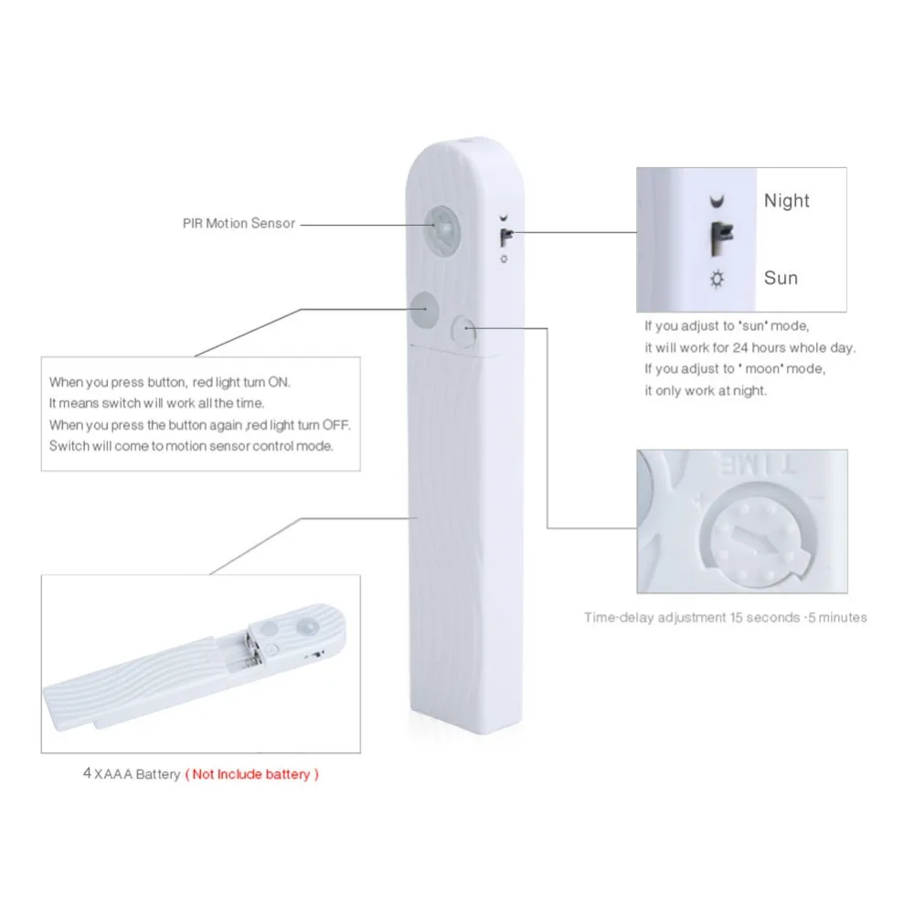 Светодиодная ленсветильник с датчиком движения водонепроницаемая инфракрасная