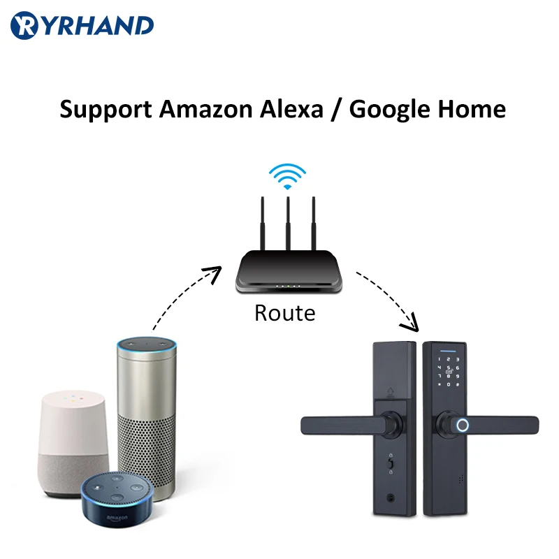 Замок электронный Tuya со сканером отпечатков пальцев смарт-замок с Wi-Fi RFID NFC