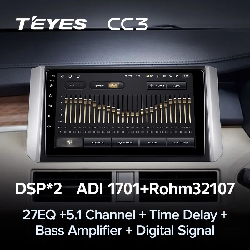 TEYES CC3 Штатная магнитола For Мицубиси Mitsubishi Xpander 2017 - 2020 до 8-ЯДЕР 6 + 128ГБ 27EQ DSP